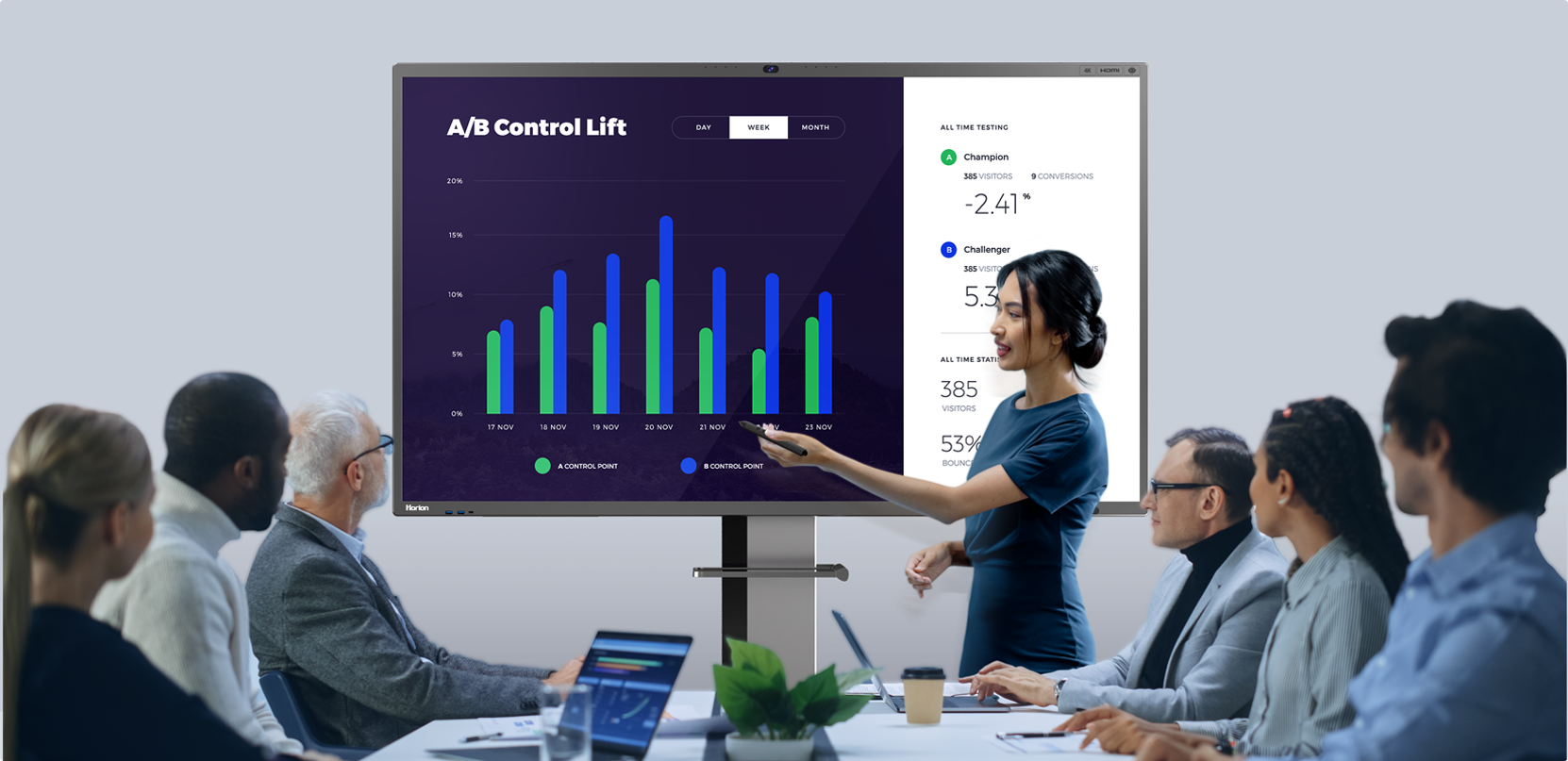 model of smart board 86 inch